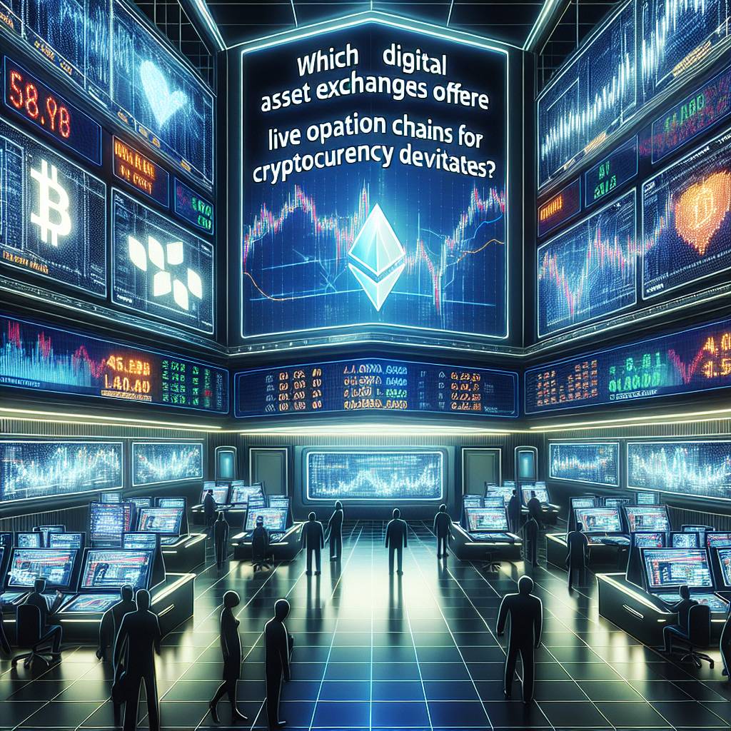 Which digital asset exchanges offer the most reliable futures trading options?