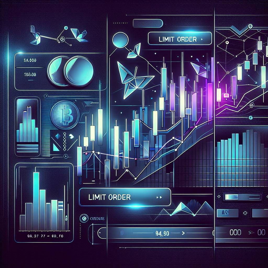 What is the process for doing a limit order on KuCoin?