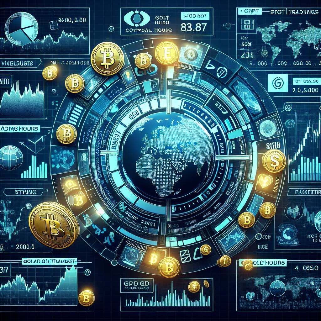 Which digital currencies are most affected by Wall Street weekend futures?