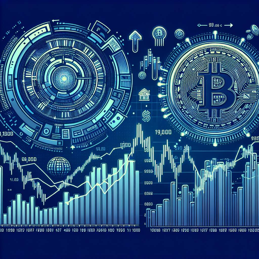 Are there any free personal finance simulation platforms that include features for analyzing cryptocurrency trends?