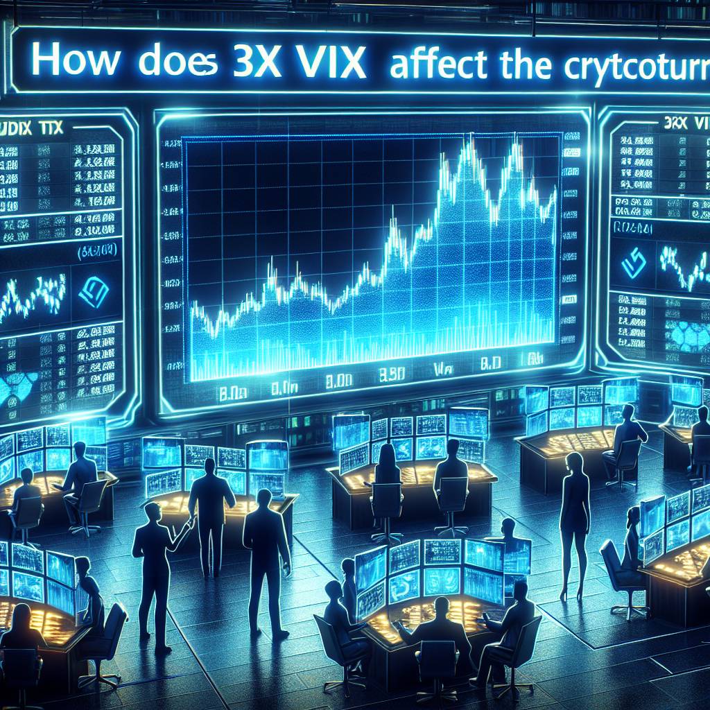 How does VIX trading affect the volatility of digital currencies?