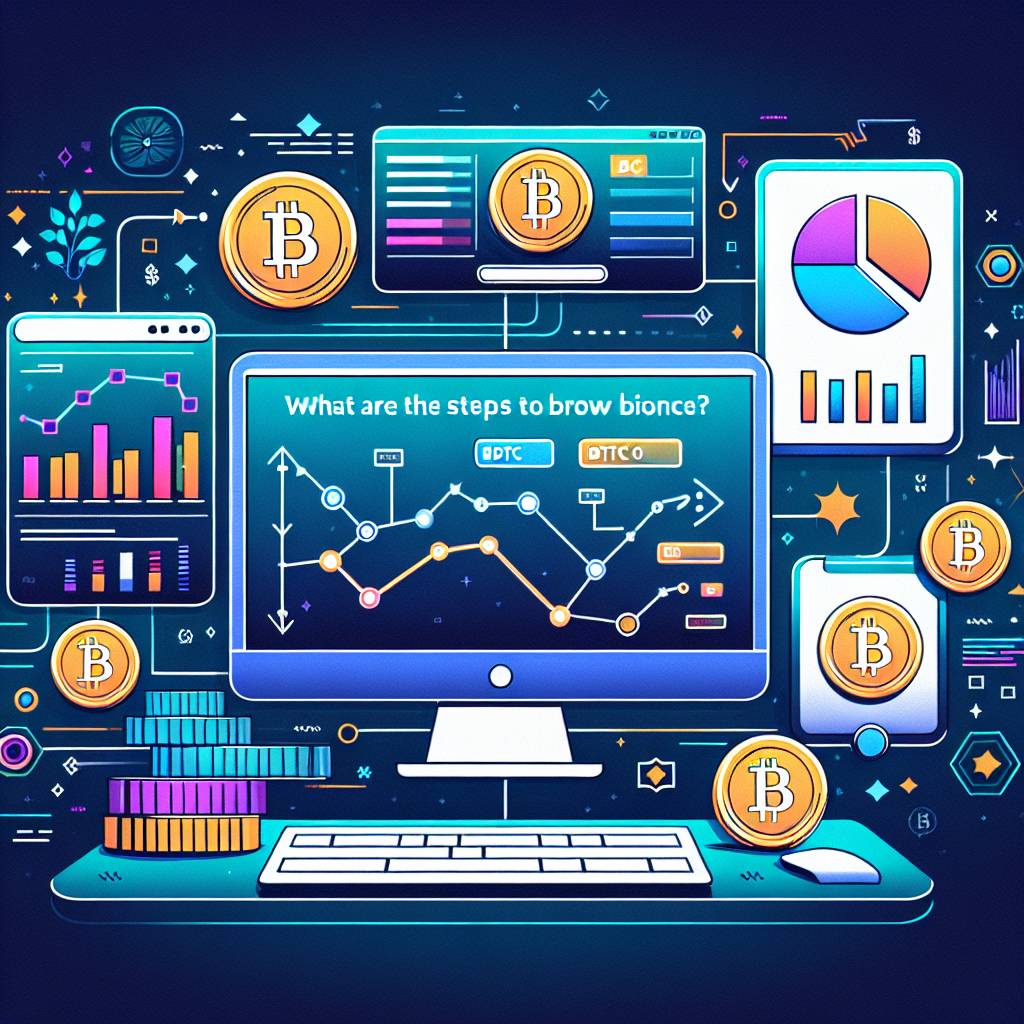 What are the steps to borrow money on KuCoin and use it for trading digital currencies?