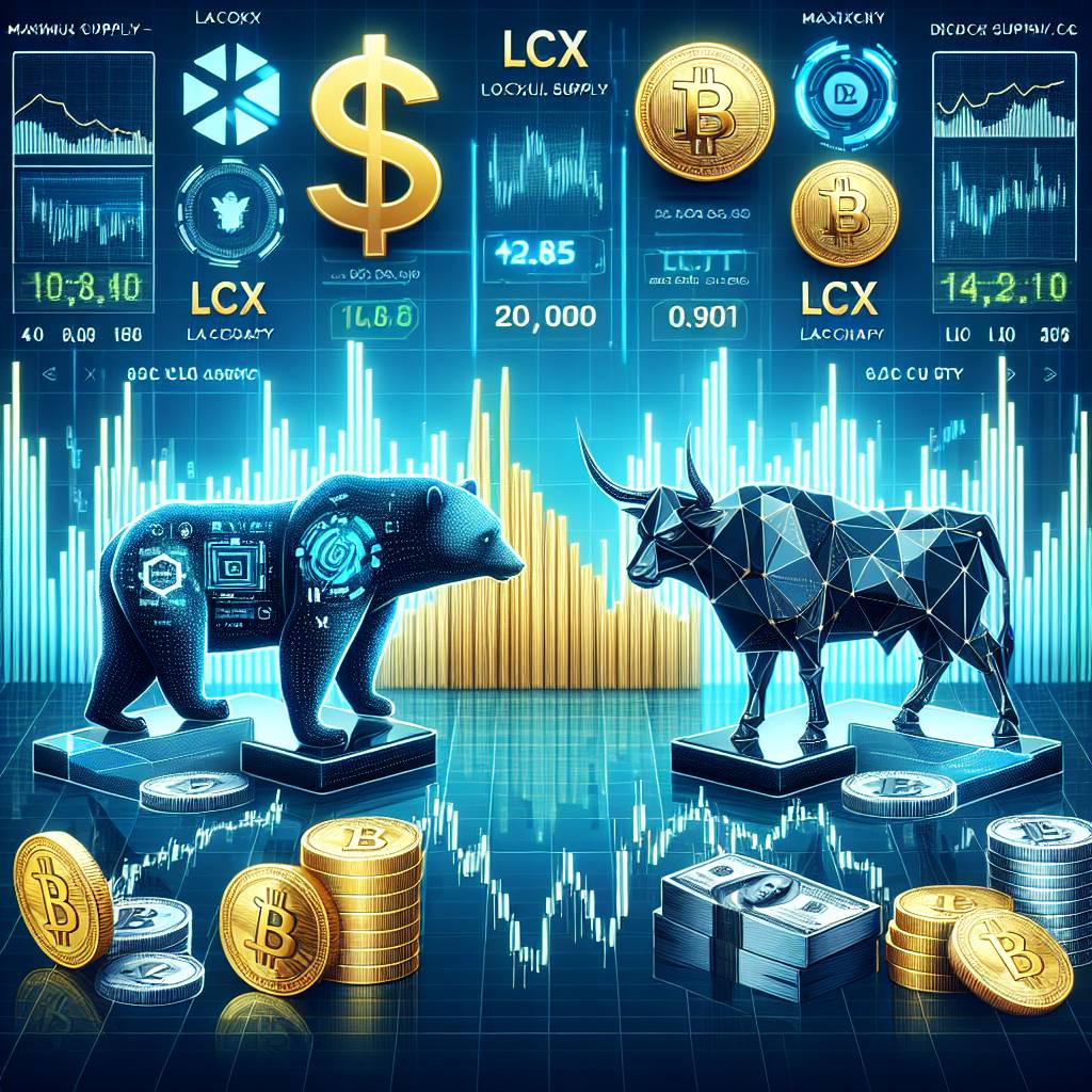 How does the price of LCX token compare to other cryptocurrencies?
