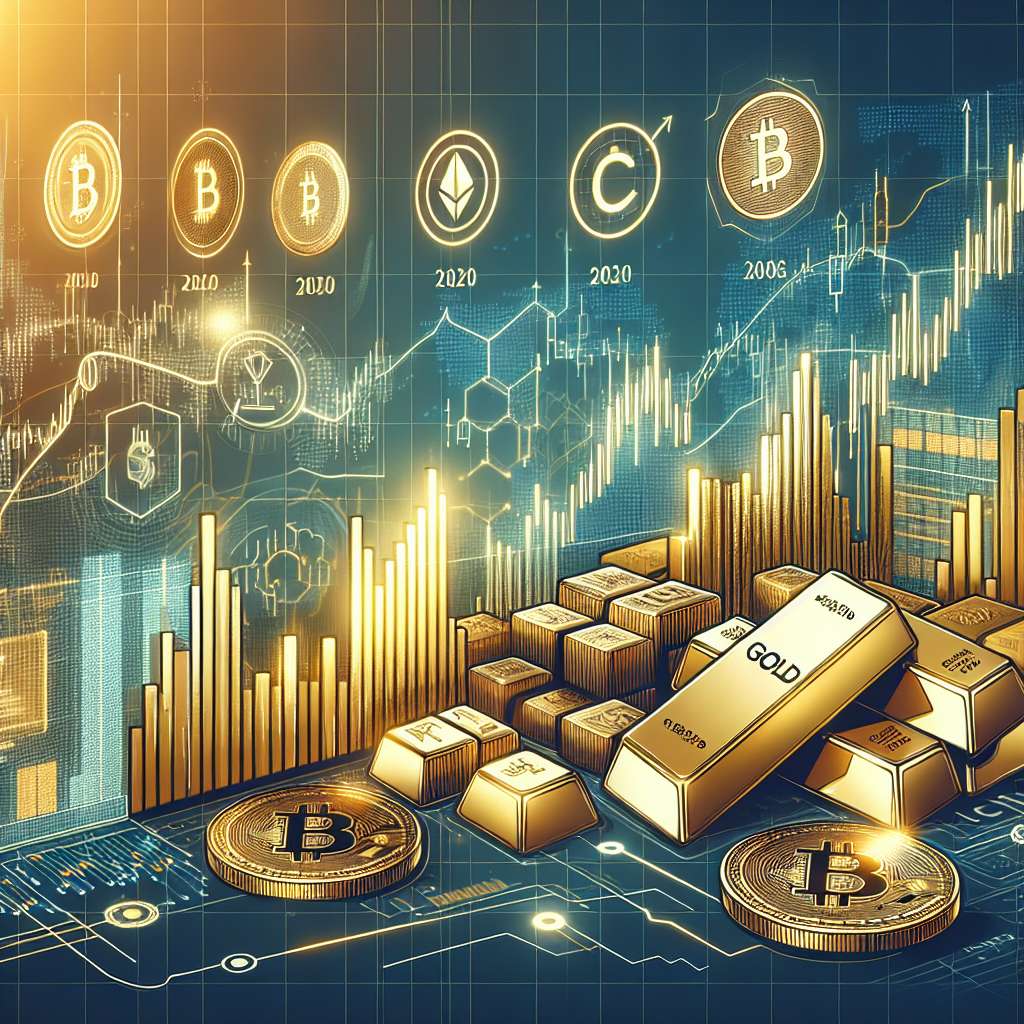 What are the potential correlations between gold prices and the performance of cryptocurrencies in 2030?