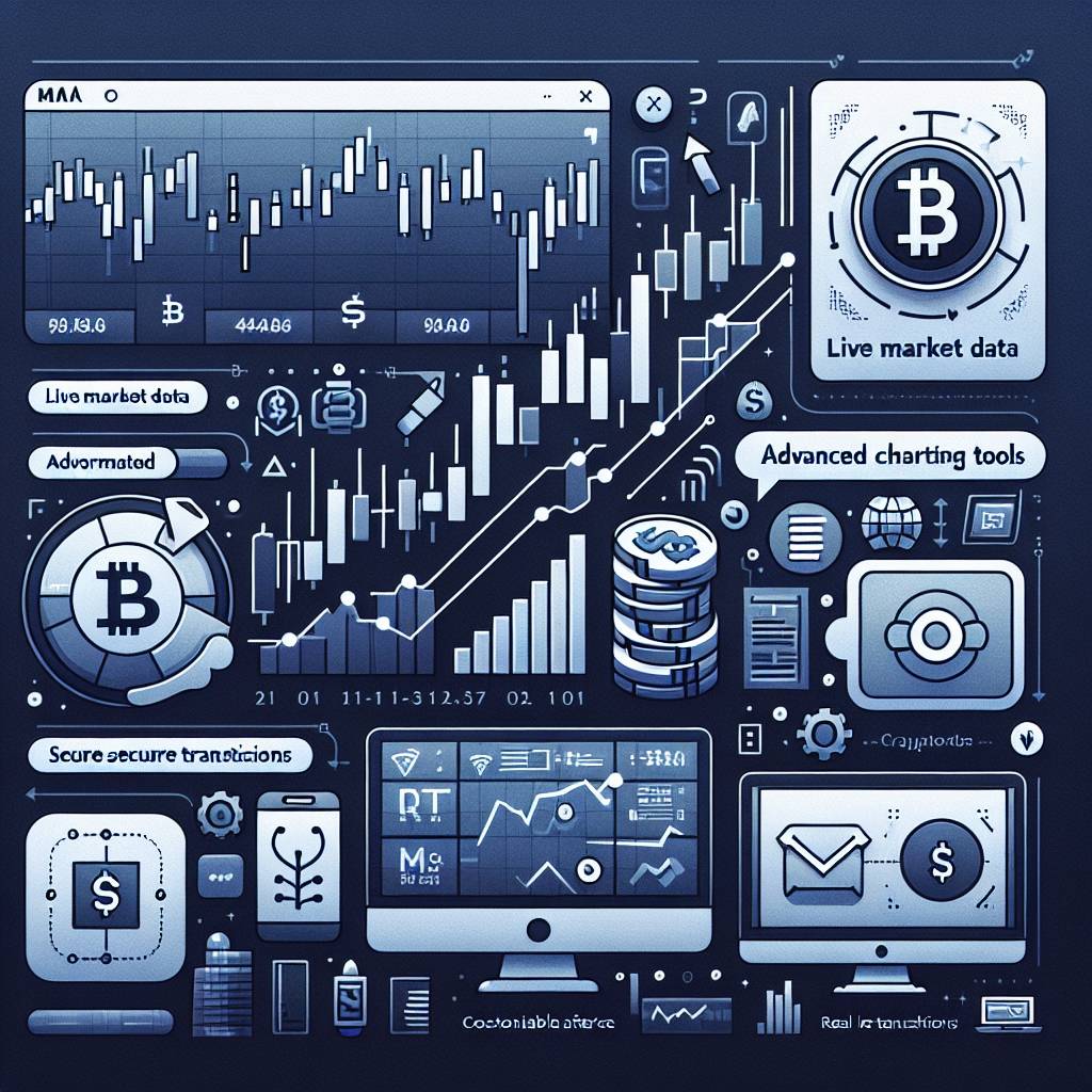 What are the key features to look for in a forex trade app for cryptocurrency trading?