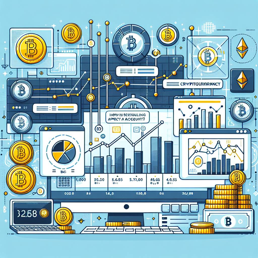 How does AMTX stock perform compared to other digital currency investments?
