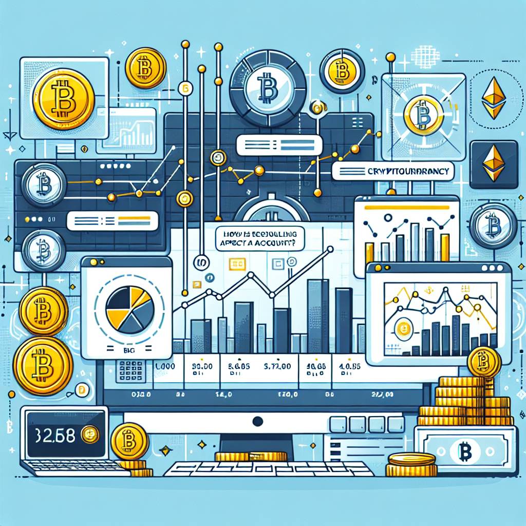 How does the martingale trading strategy work in the cryptocurrency market?