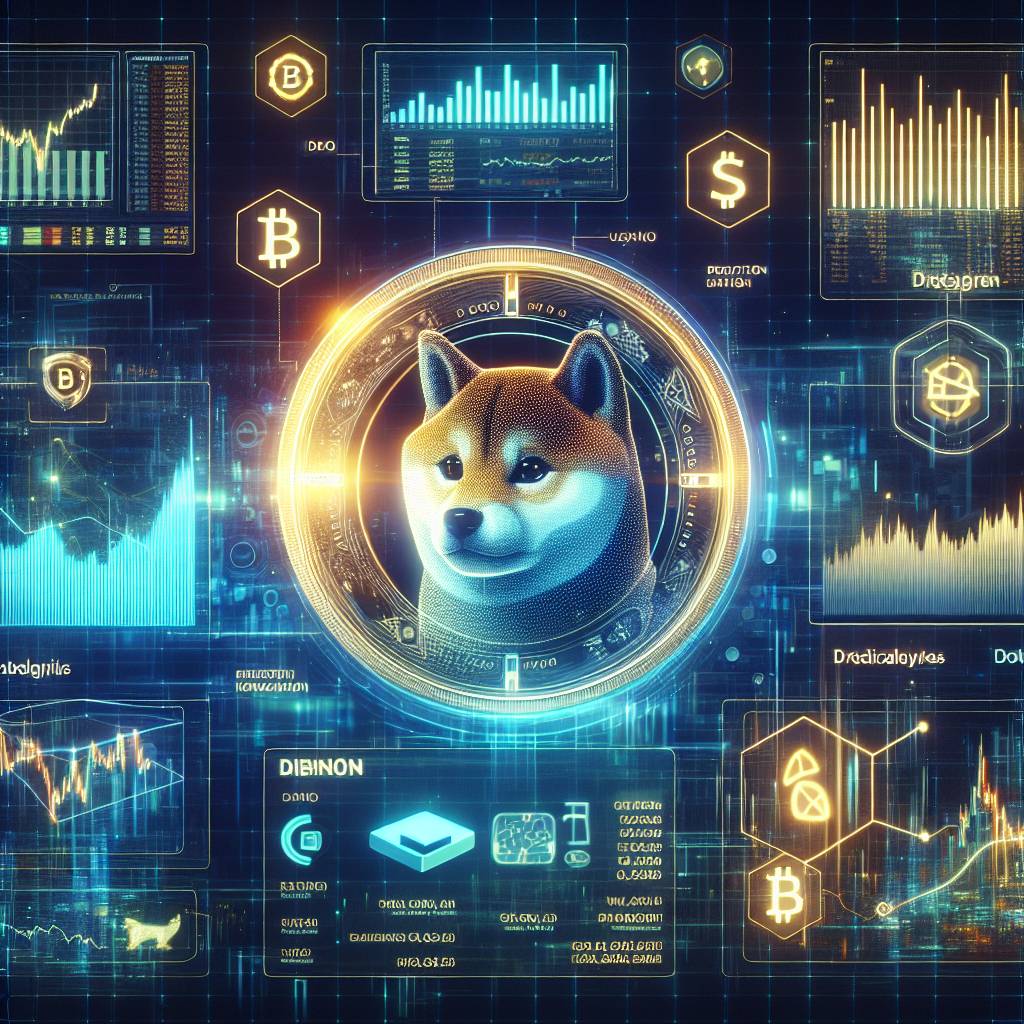 What are some strategies to predict the future price of SHIB token?