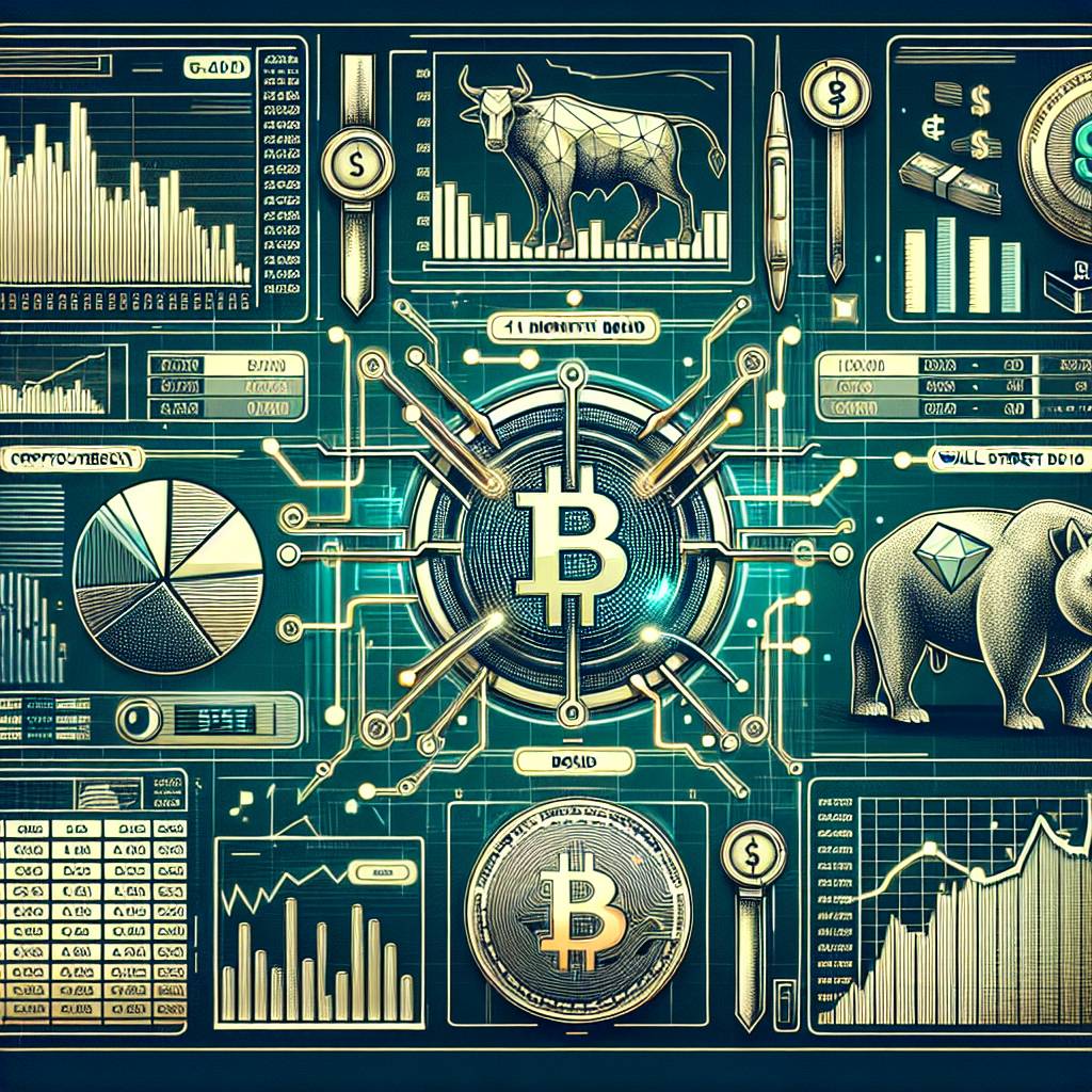 What are the best 1-2-3 trading strategies for cryptocurrency?