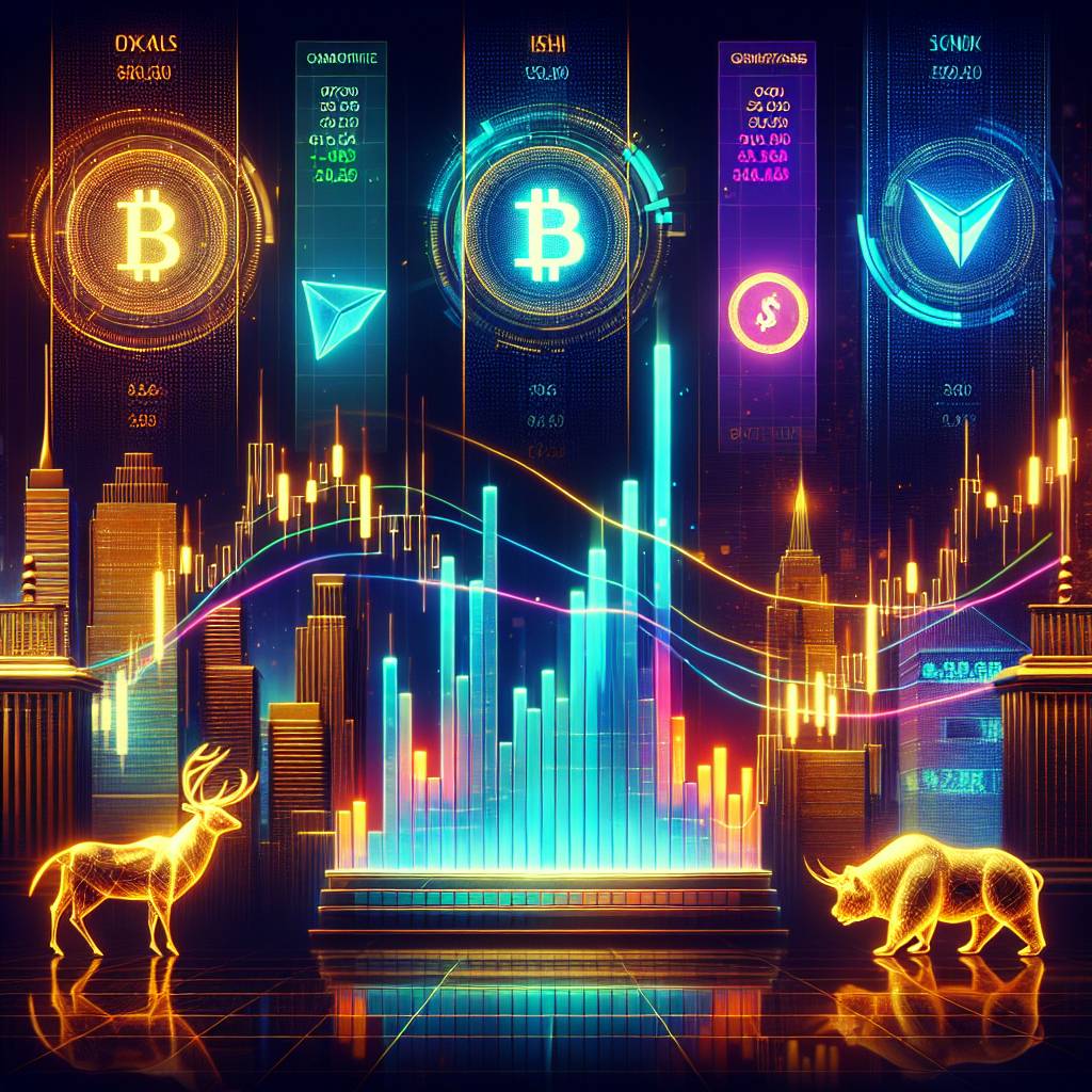 How does petm stock perform compared to other digital currencies?