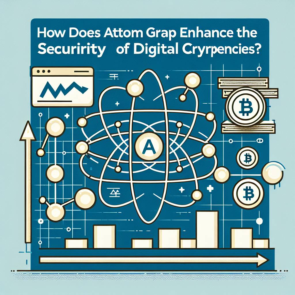 How does atom network contribute to the security of digital currencies?