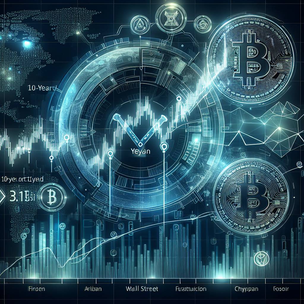 What impact will a more elastic supply of a good have on the value of cryptocurrencies?