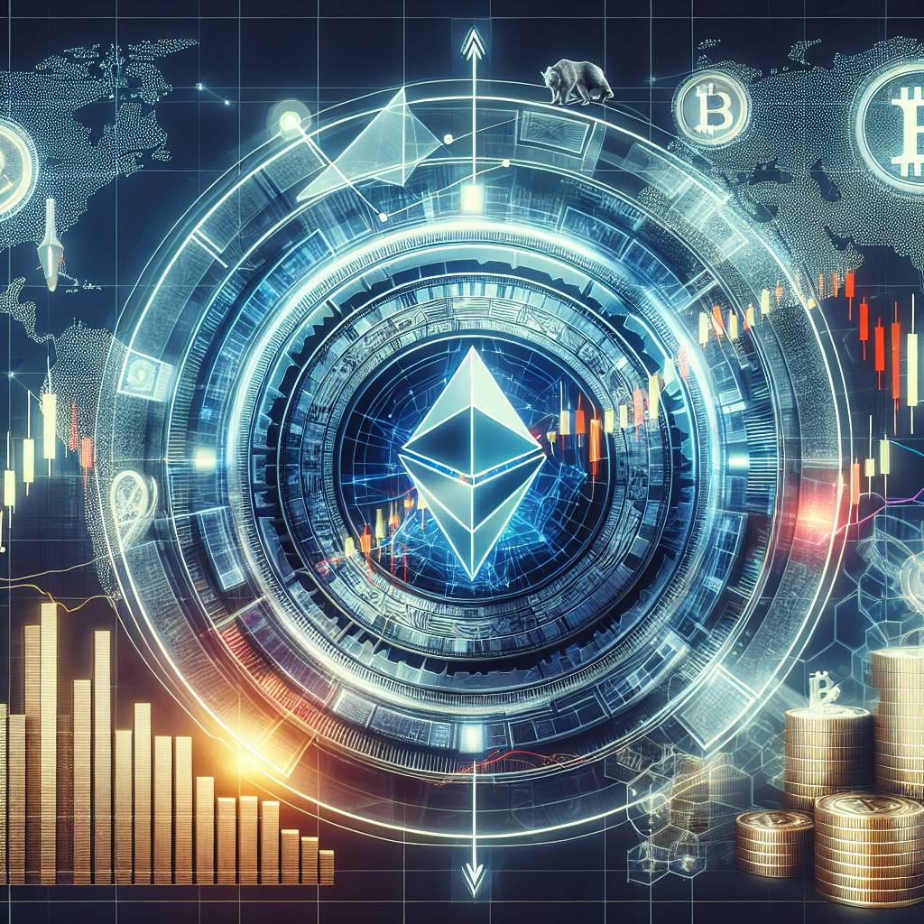 What are the best metronome chart tools for tracking cryptocurrency prices?