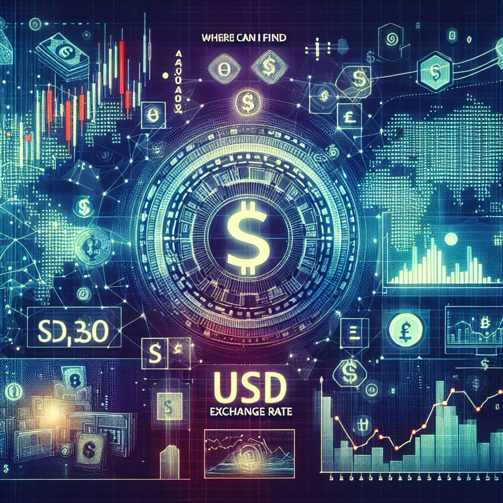 Where can I find the latest CAD to USD exchange rate for cryptocurrencies?