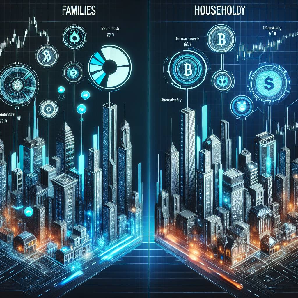 How does family vs household income affect investment decisions in the world of digital currencies?