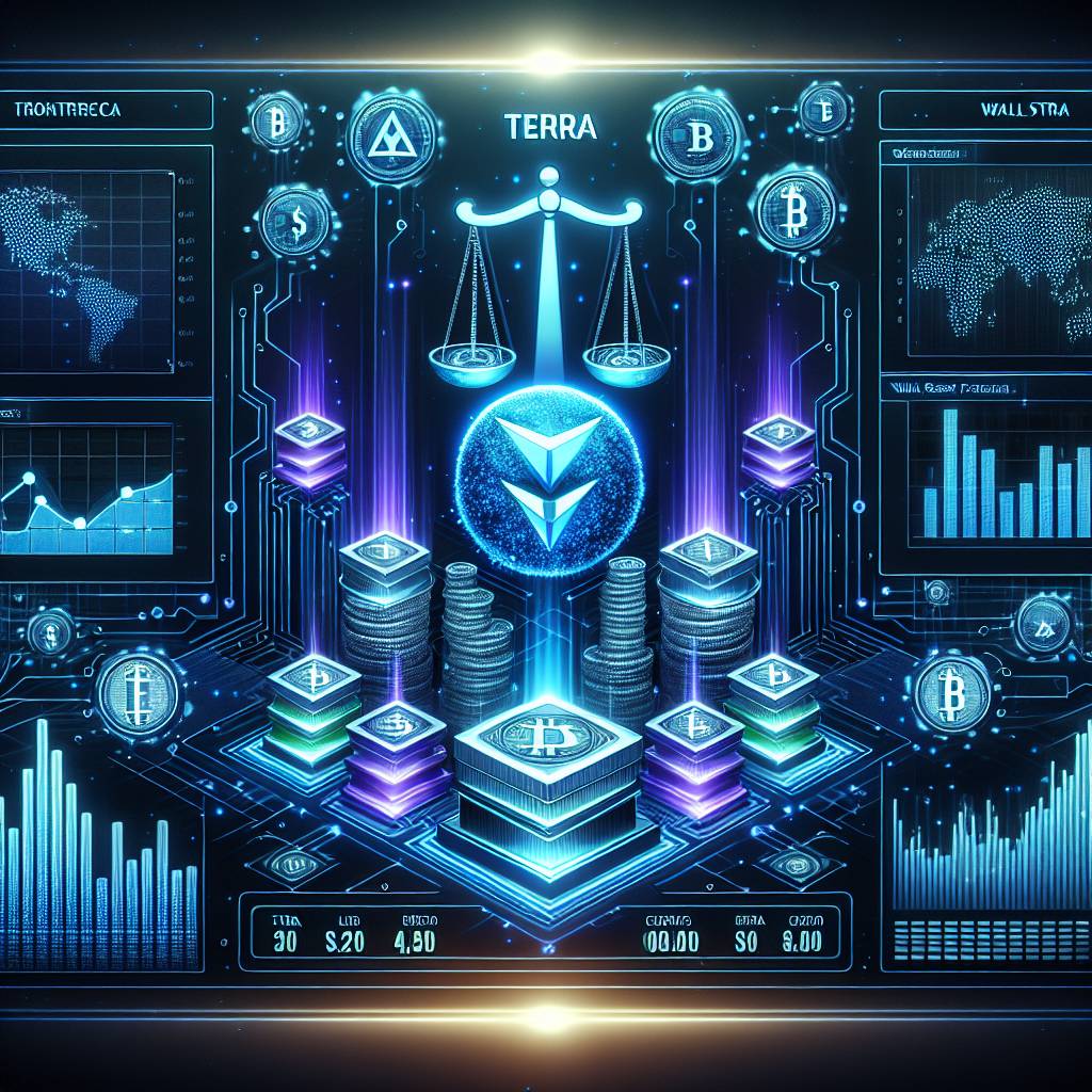 How does Terra Luna Classic compare to other cryptocurrencies listed on Coingecko?