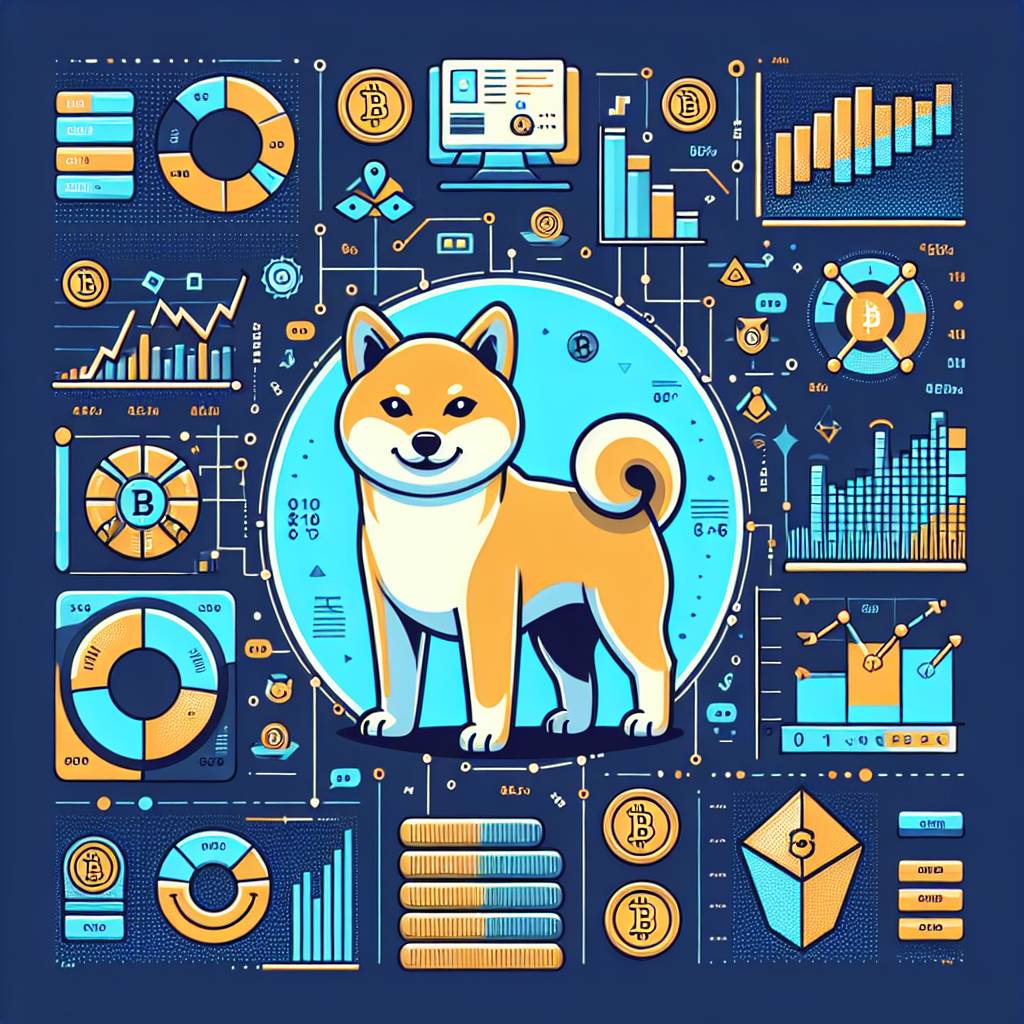 What are the common behavioral patterns of Shiba Inu in the crypto space?