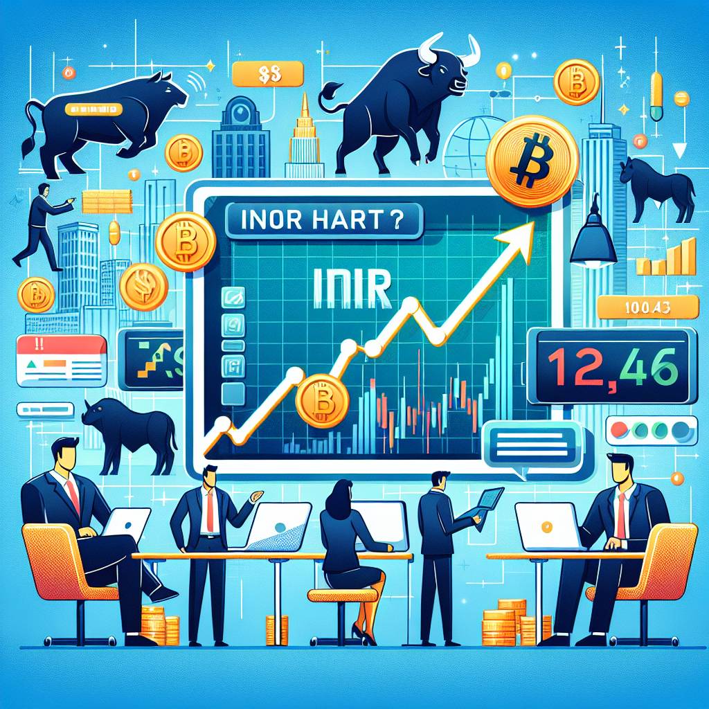 What is the current value of INR 6.4 in cryptocurrencies?