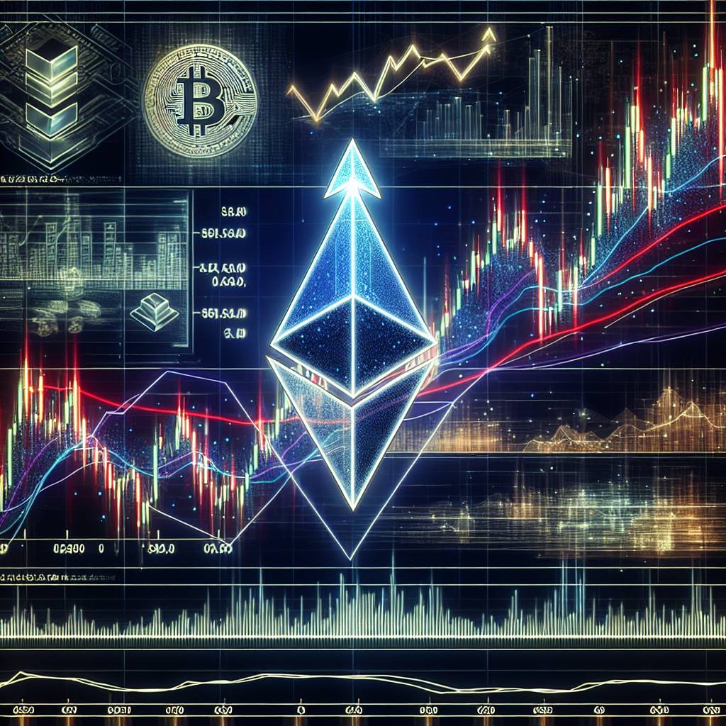 What are the indicators of a risk-on market for cryptocurrencies?