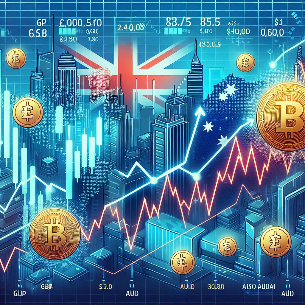 What is the historical exchange rate trend of Litecoin to Australian Dollar?