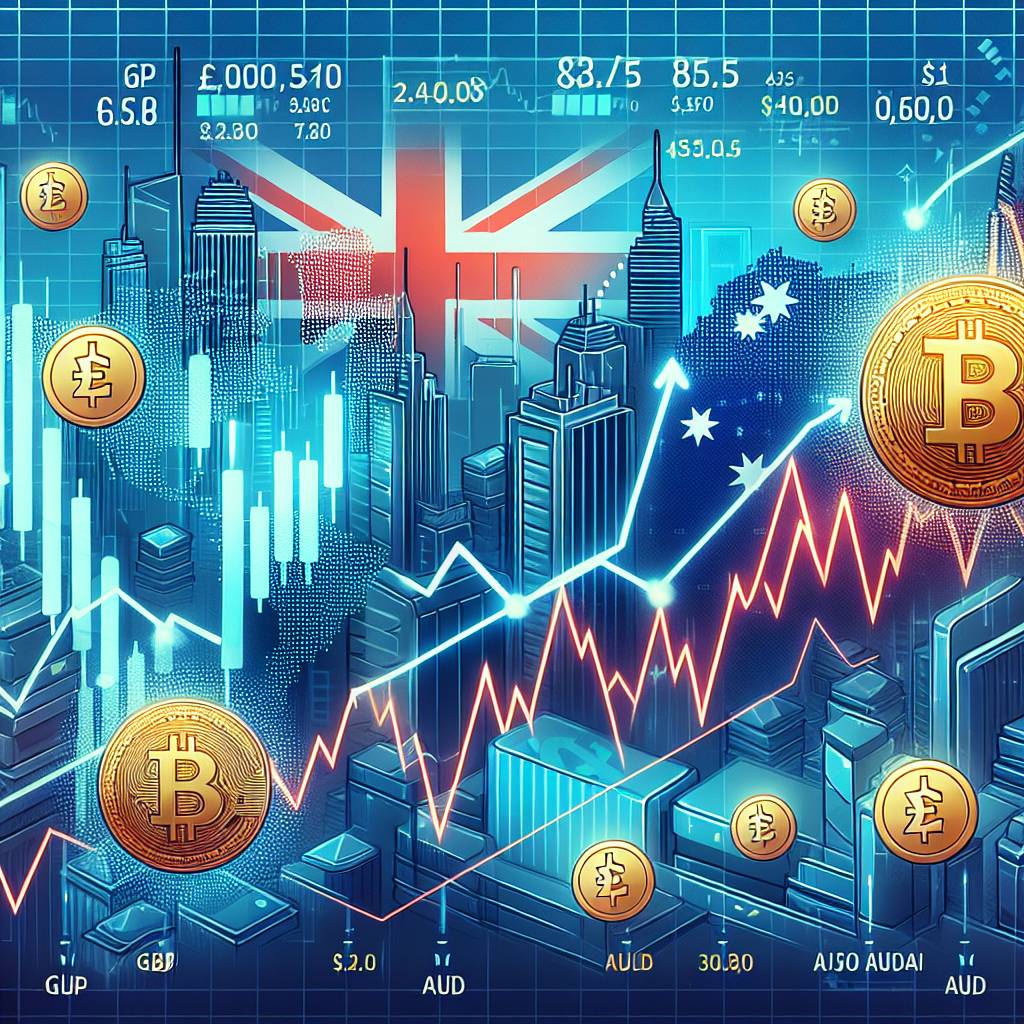 What is the historical exchange rate trend between GBP and AUD in the crypto market?