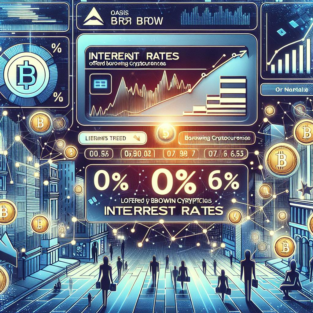 What are the interest rates offered by Genesis Lending Online for borrowing cryptocurrencies?