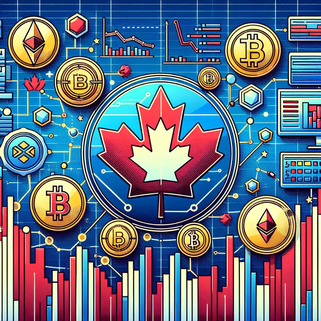 What are the best Canadian stock brokerages for trading cryptocurrencies?