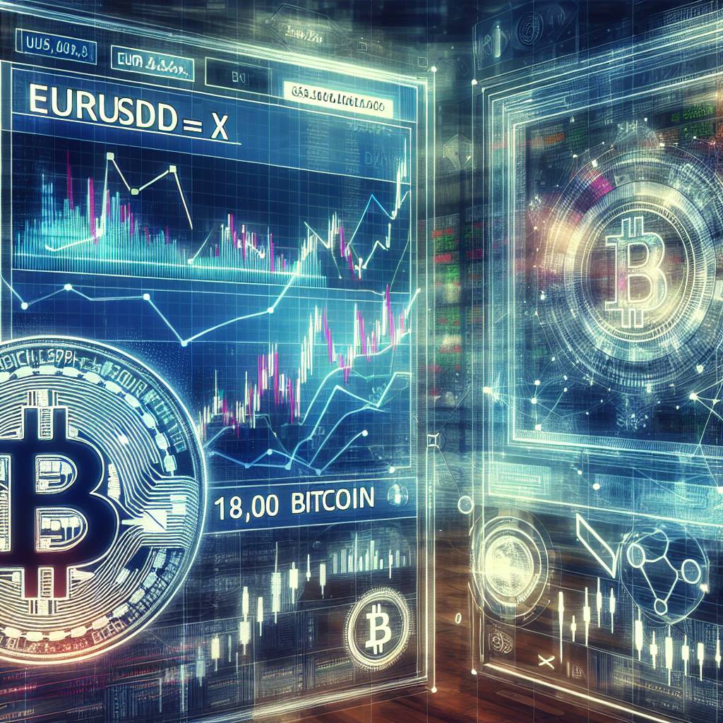 How does BlackRock MuniHoldings Investment Quality Fund compare to other digital currency investment options?