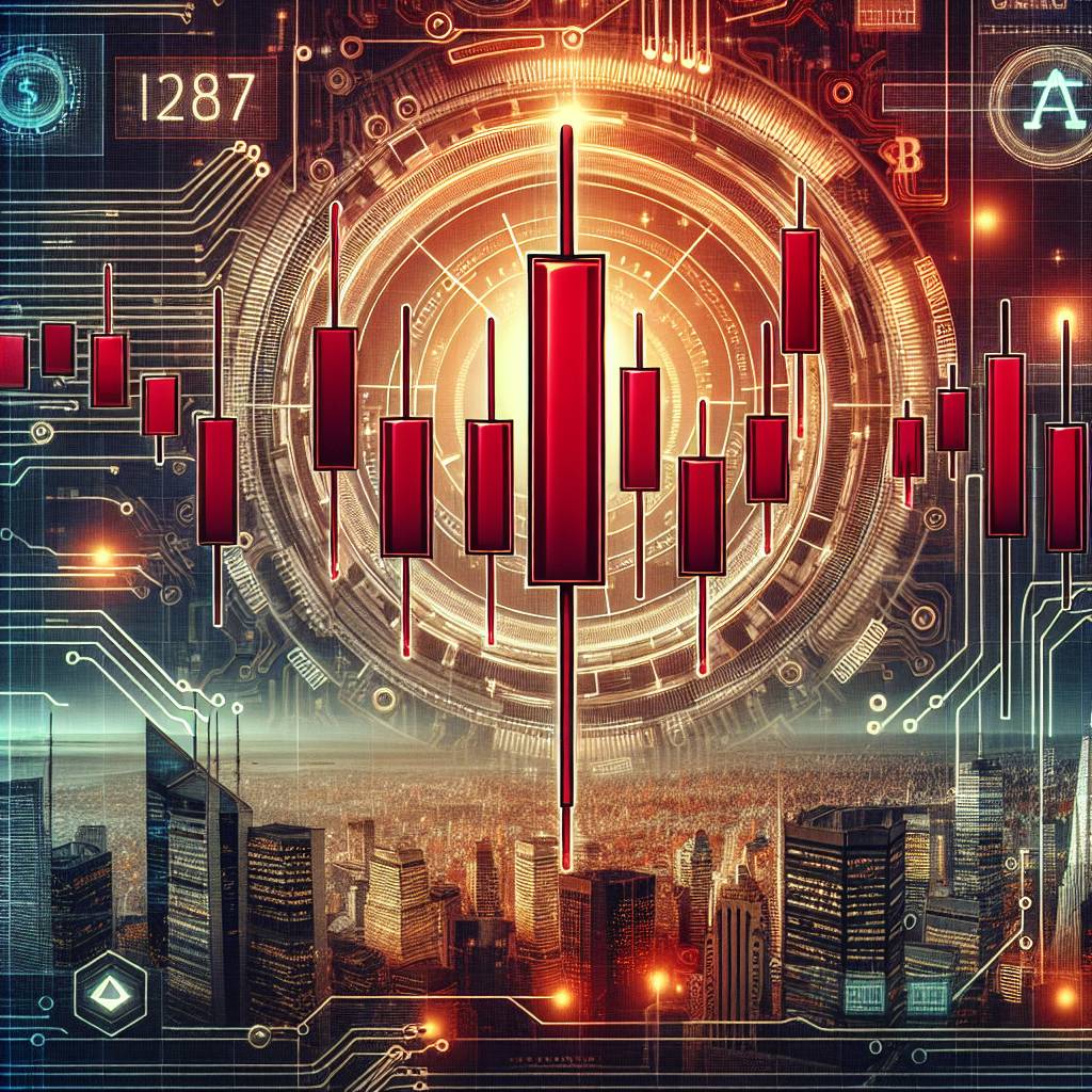 How can a red candle with a long bottom wick affect the price of a digital currency?