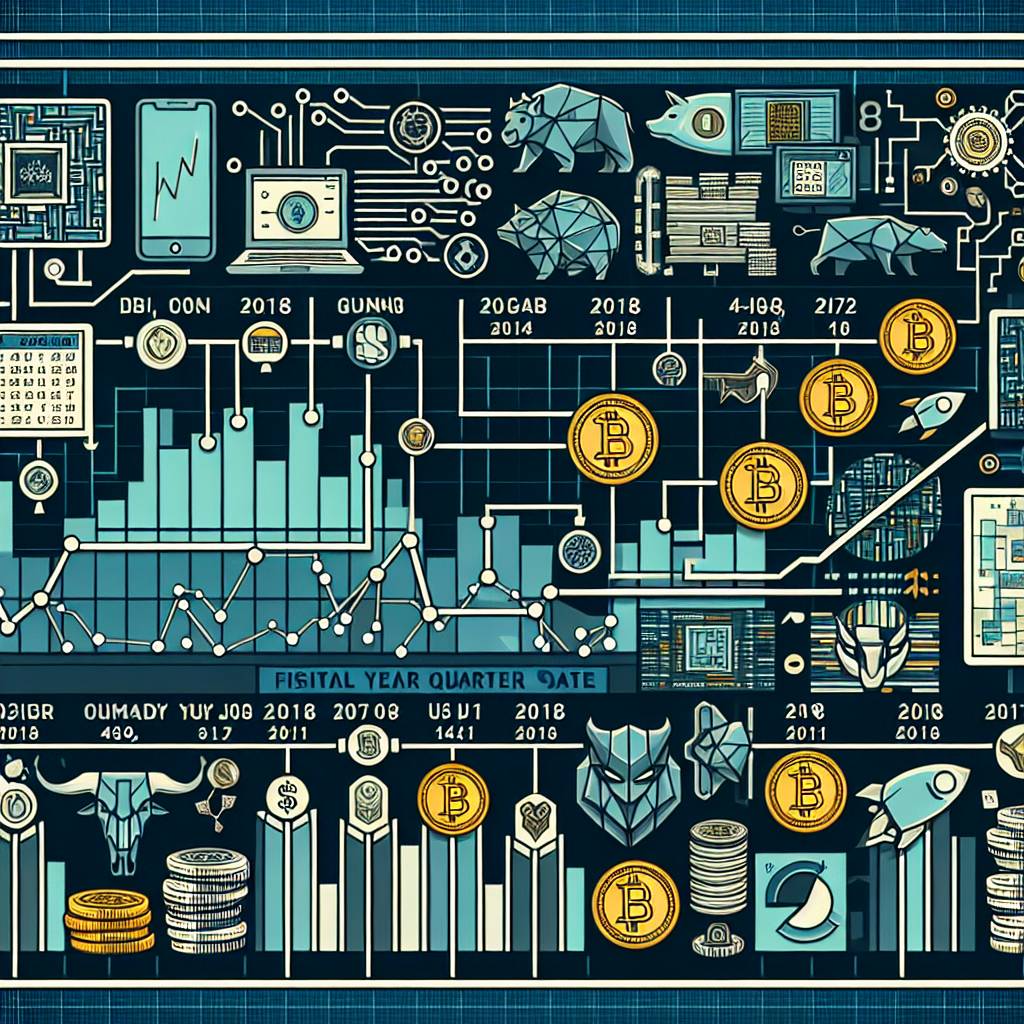 How do the financial year vs fiscal year differences impact the calculation of capital gains and losses for cryptocurrency investments?