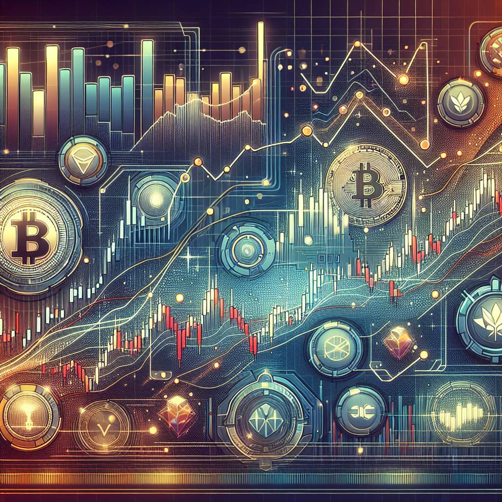 What is the current NAS100 chart for cryptocurrency trading?