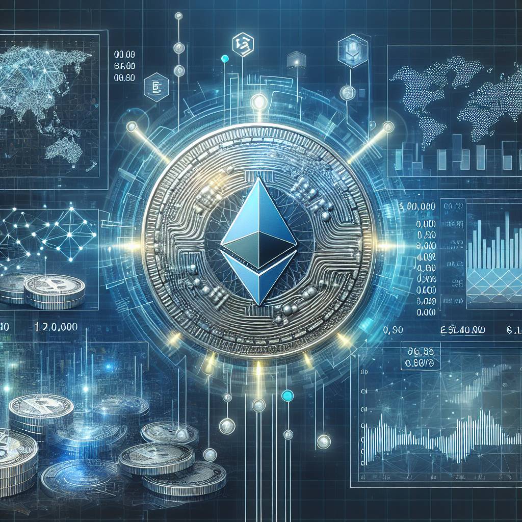 What are the fees and processing times for transferring Ethereum from Citibank?