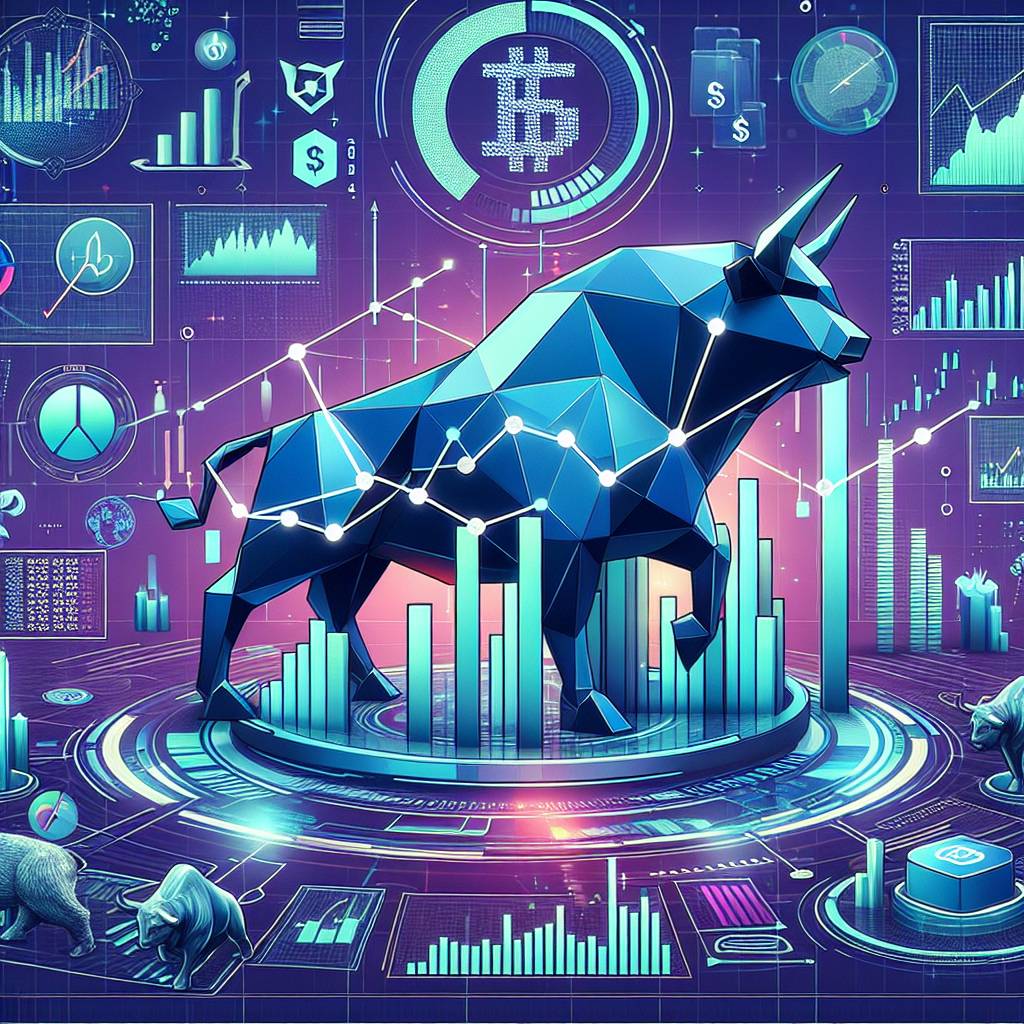 What are some strategies for predicting future price movements of YFII?