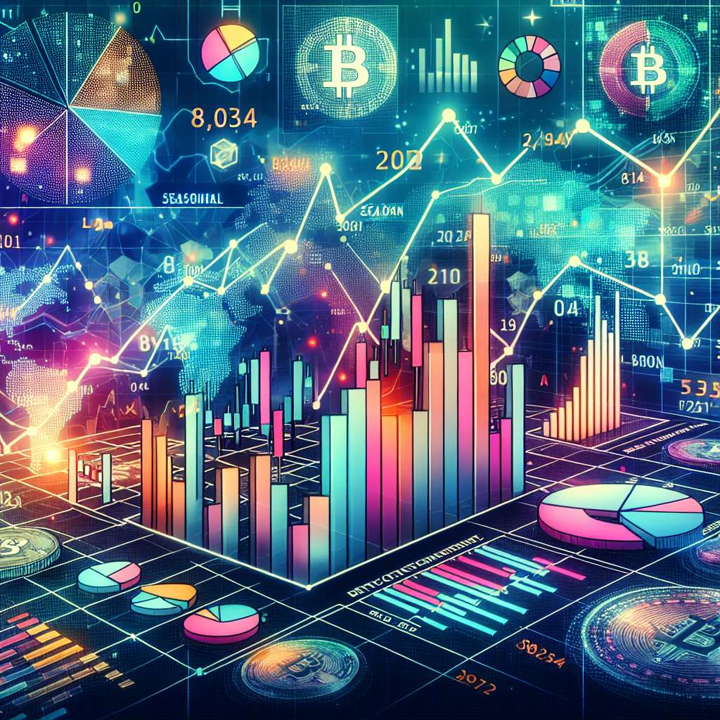 What are the best digital currency hedges for oil price fluctuations?