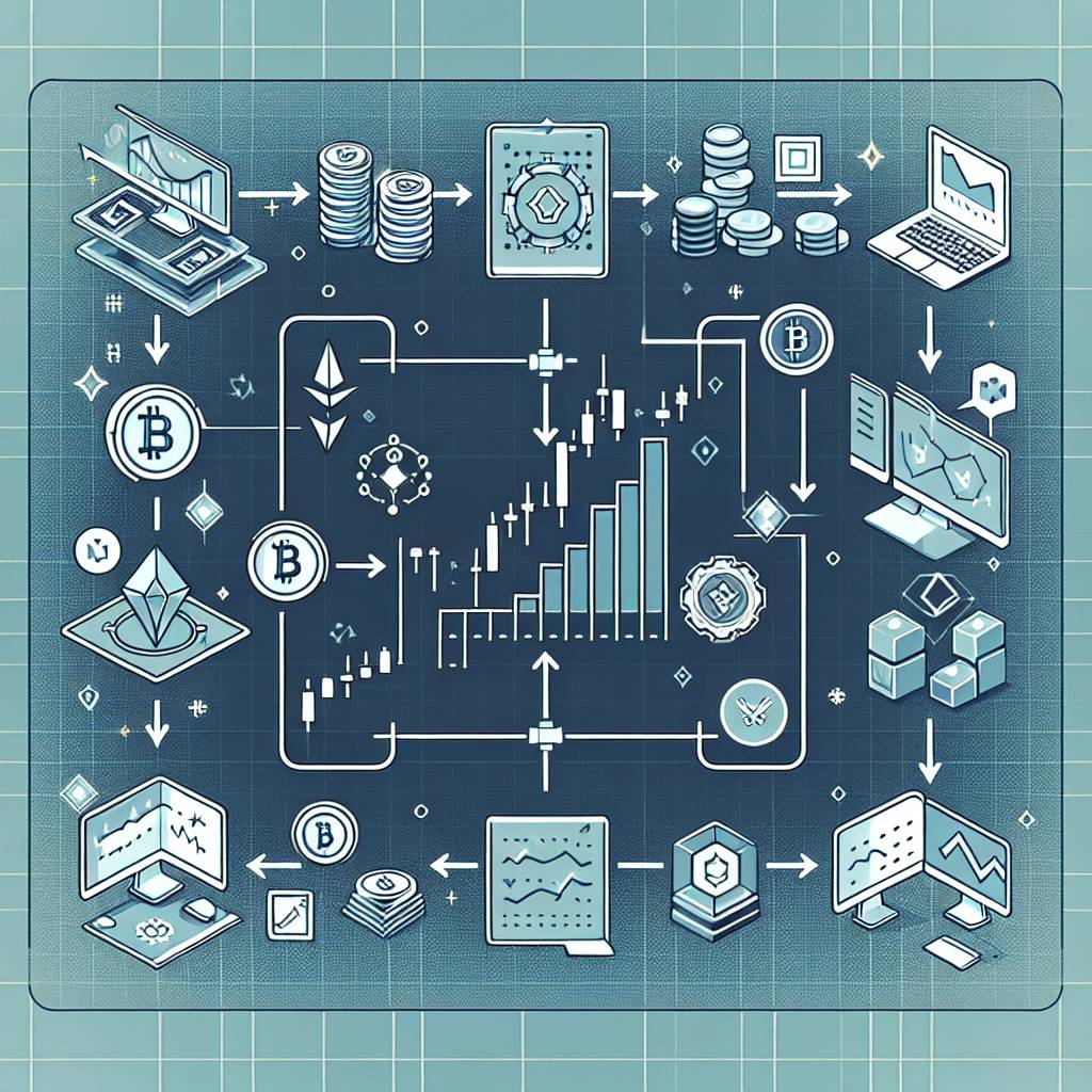 What are the steps to securely share a PDF document with a cryptocurrency community?