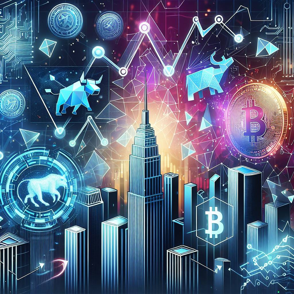 How has the SOFR term rate evolved over time in the digital currency industry?