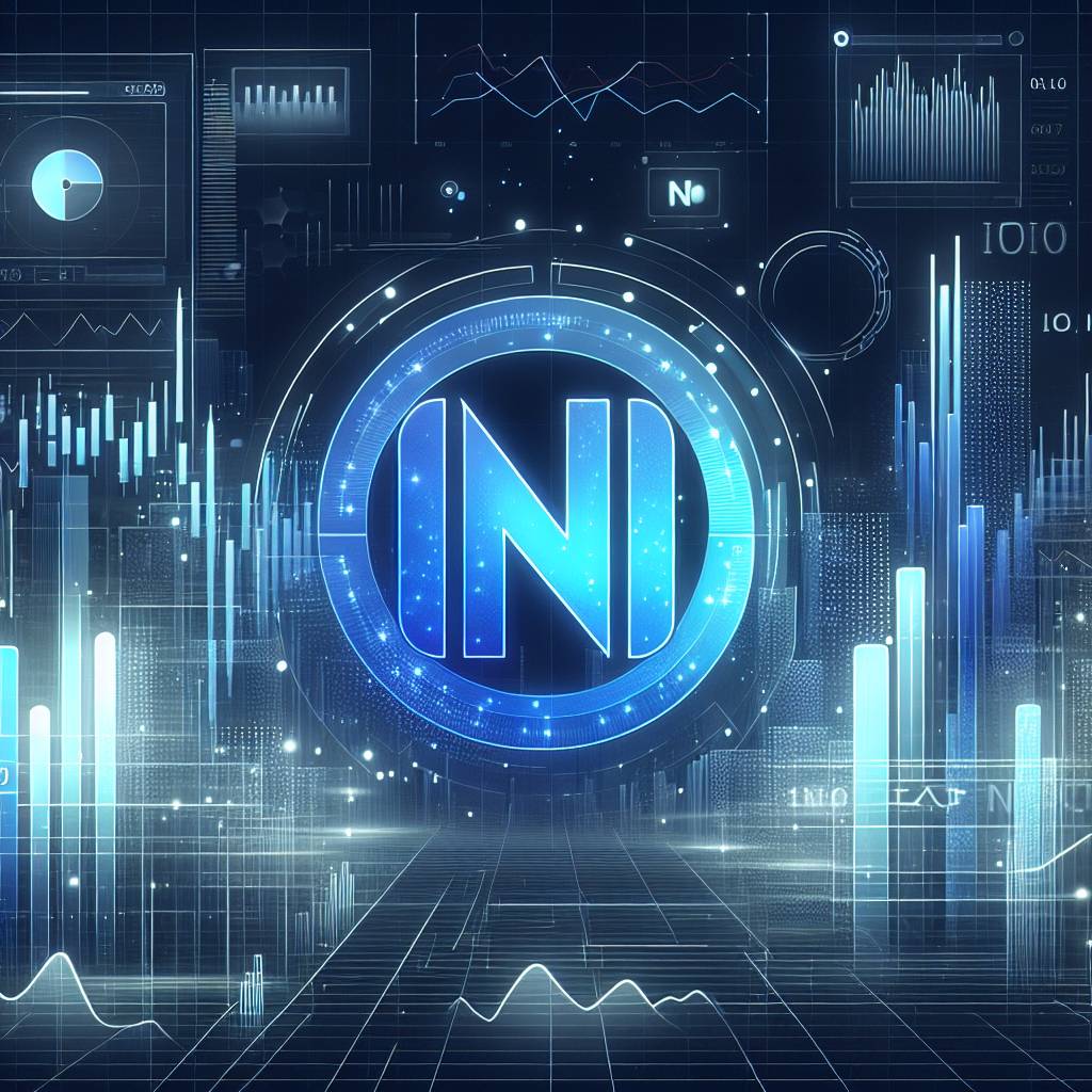 What is the current NIO chart for cryptocurrency trading?