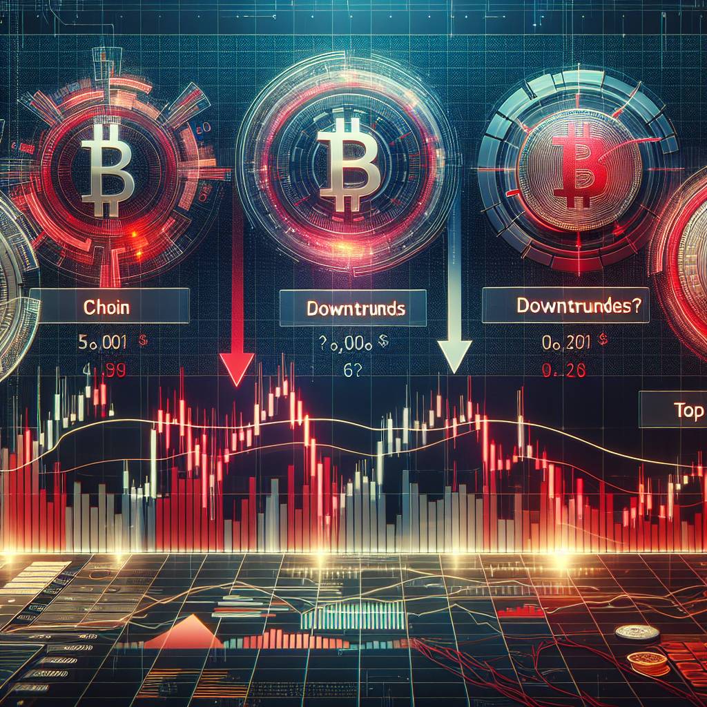 Which options market makers are the biggest players in the world of digital currencies?
