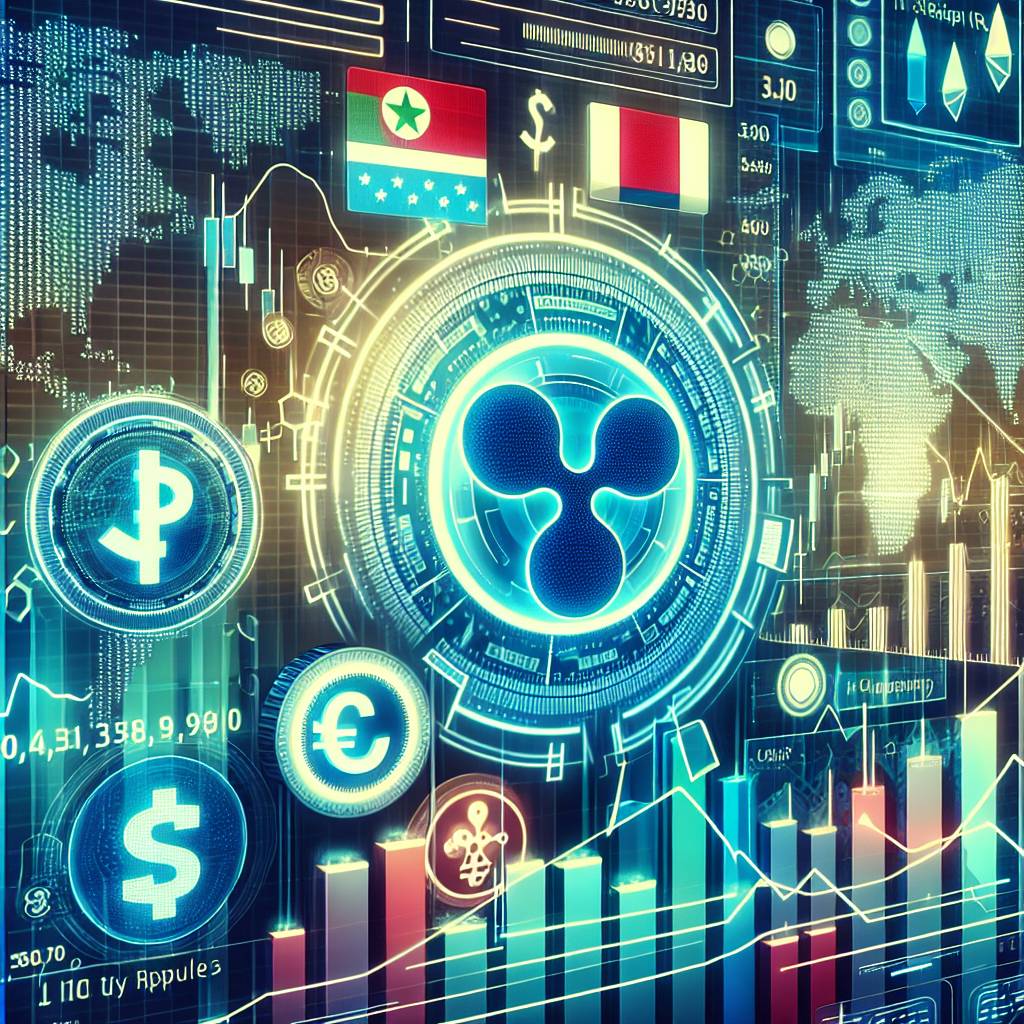 Which countries have the highest global crypto trading volume?