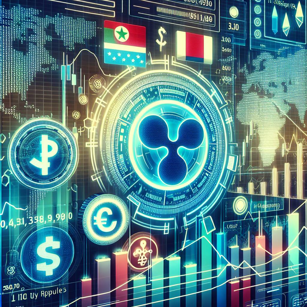 Which countries have the highest demand for NFTs on Instagram?