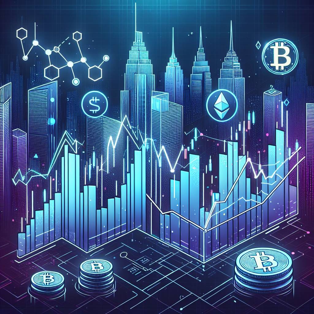 Are there any patterns or trends in the relationship between the Wall Street index and cryptocurrency prices?