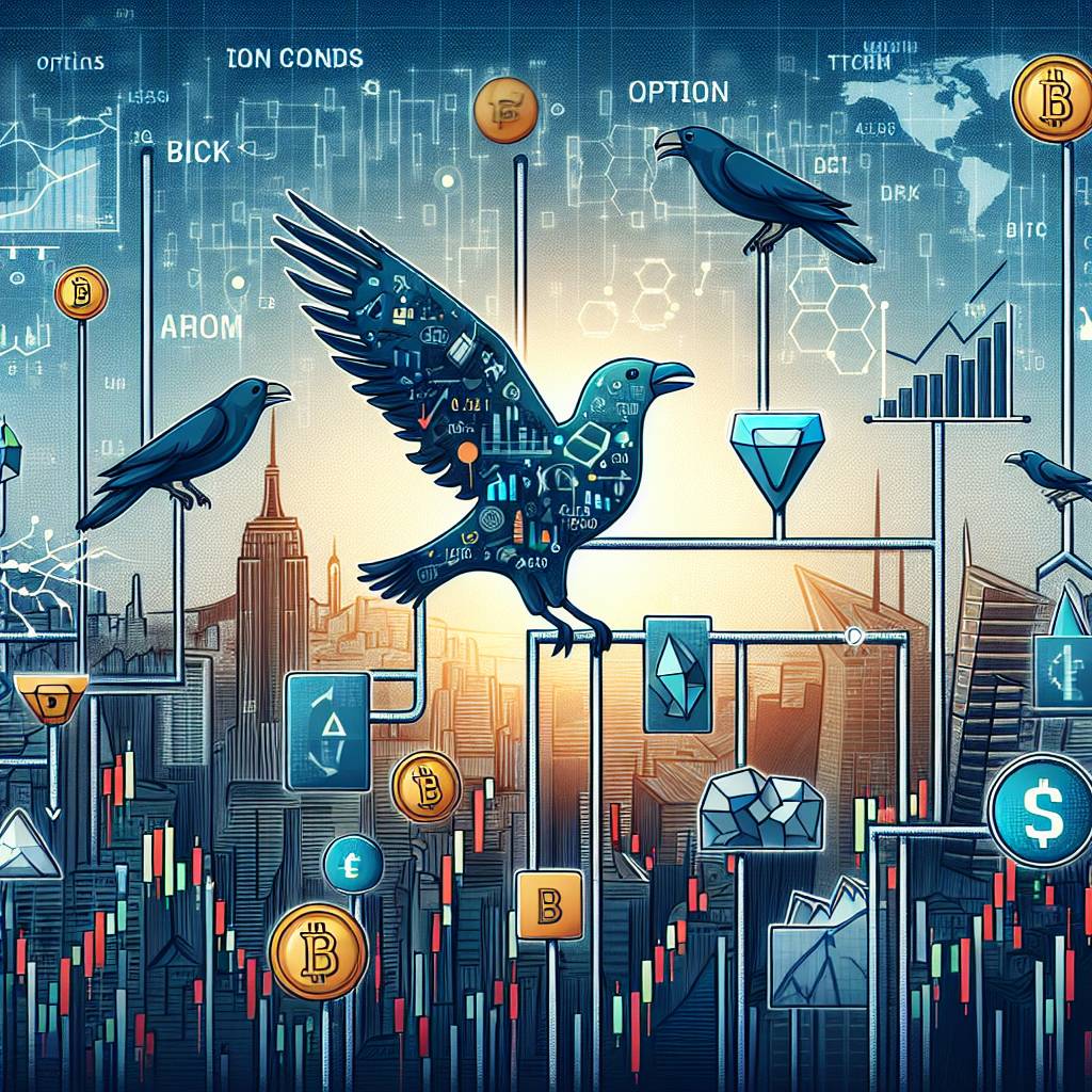 How can option chains be used to mitigate risks in the cryptocurrency market?