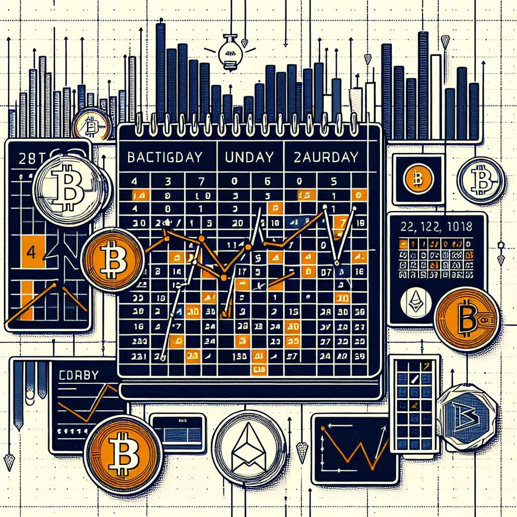 How can powells calendar affect the prices of cryptocurrencies?