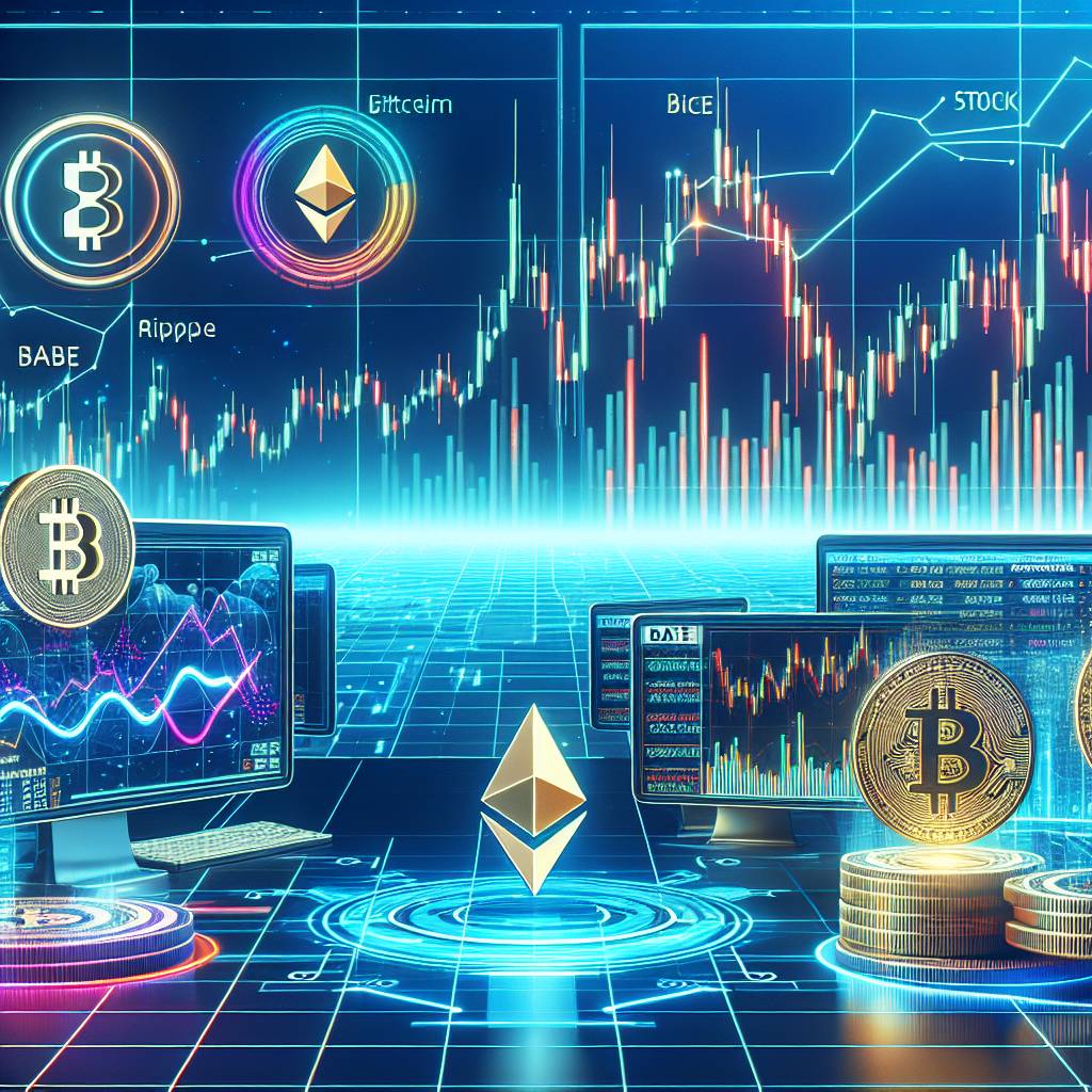 How does Danaher stock chart impact the cryptocurrency market?