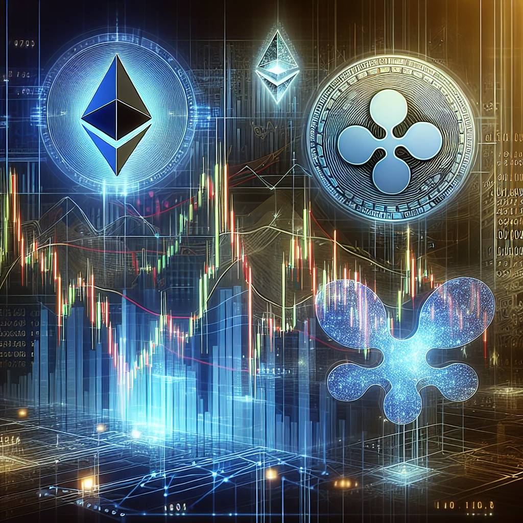 Where can I find historical price charts for Ripple?