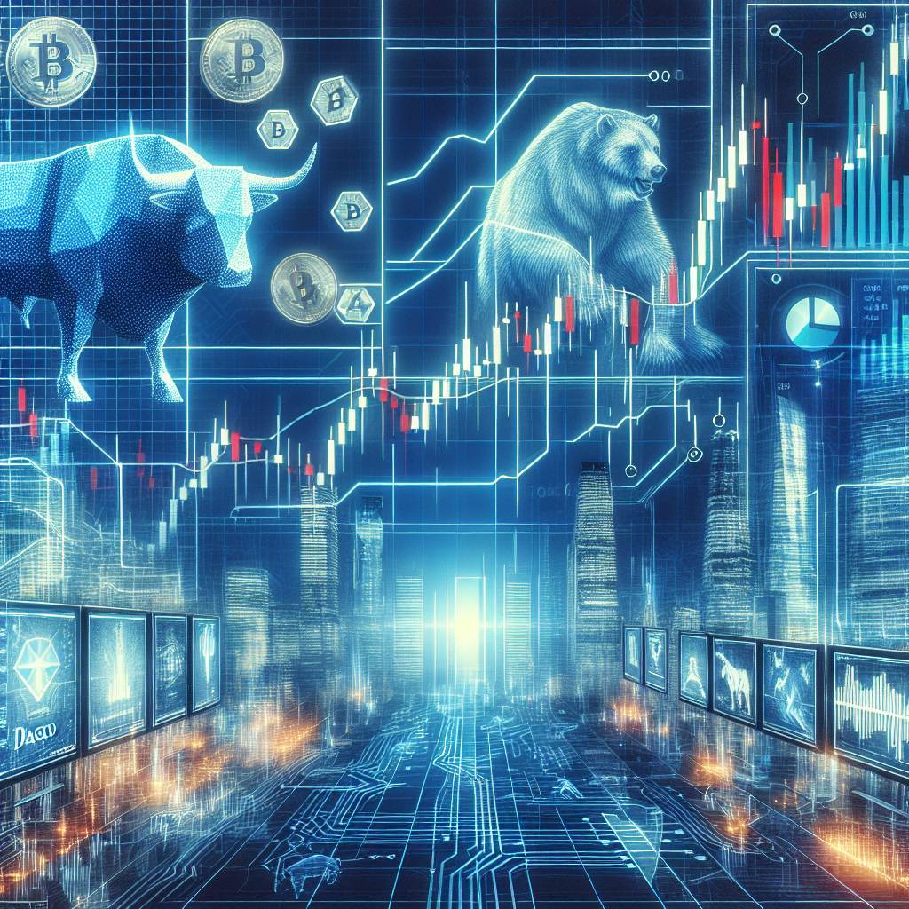 How does IM Academy review cryptocurrency trading strategies?