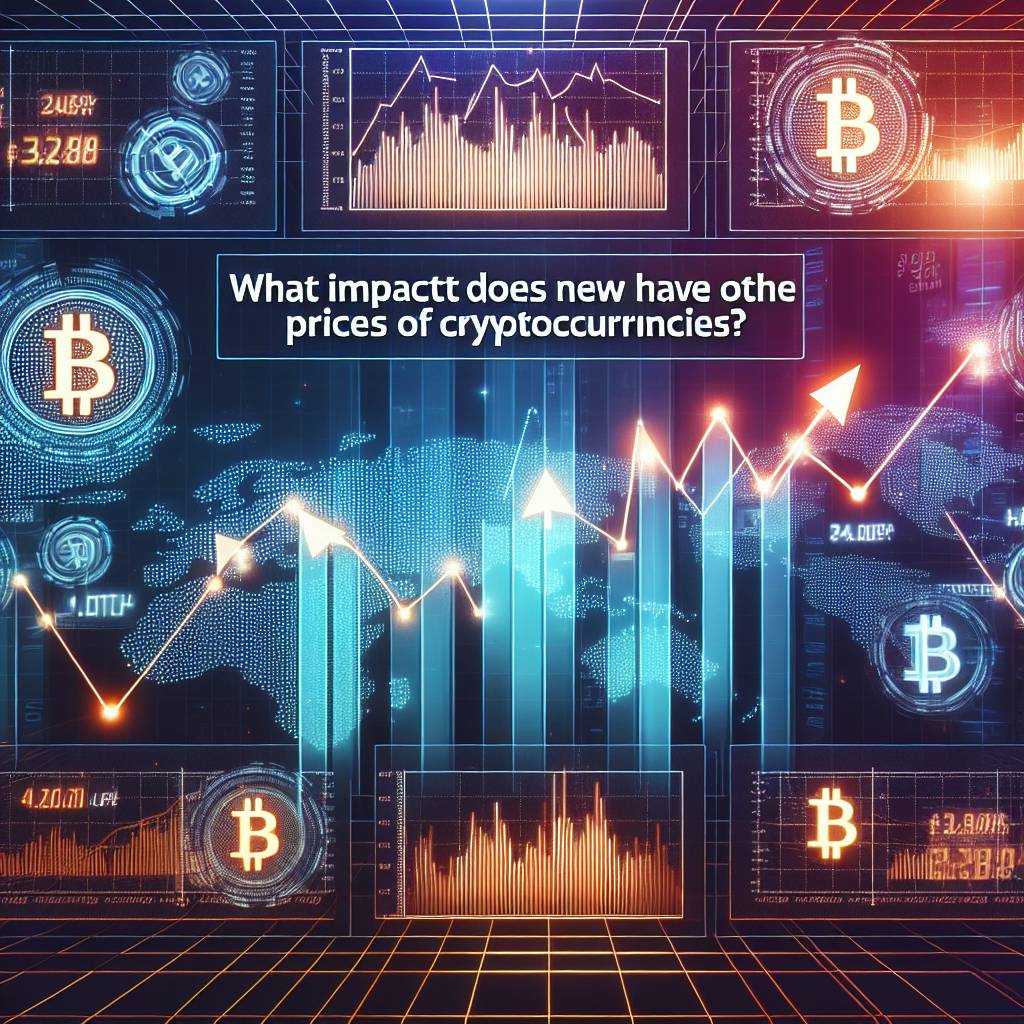 What impact does BBBYQ news have on the prices of cryptocurrencies?