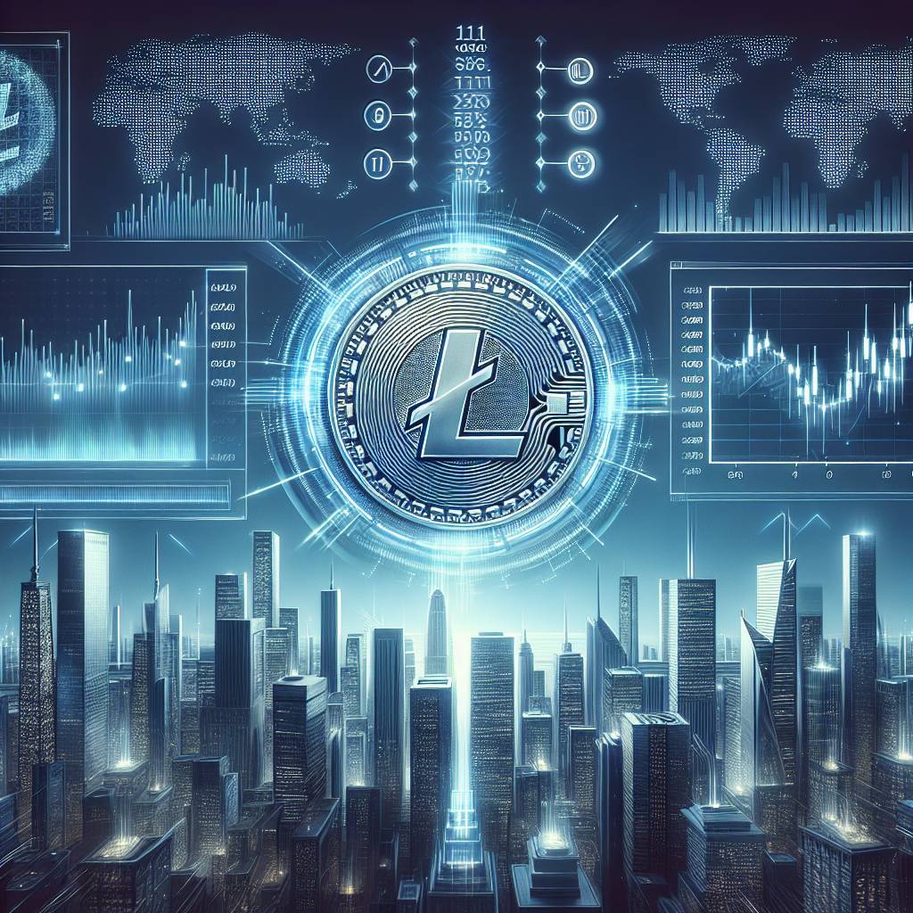 What are the scheduled dates for Litecoin halving?
