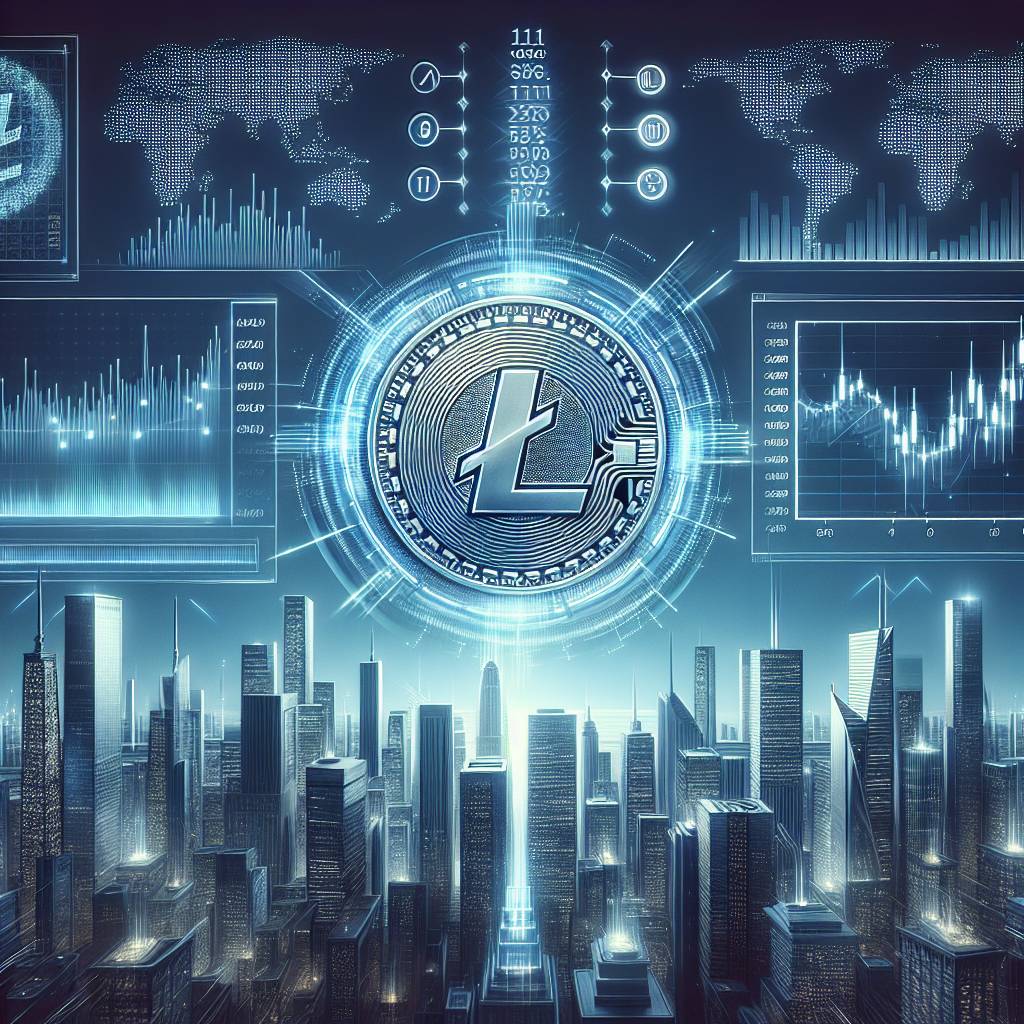 What are the scheduled closing dates for digital currency markets in 2023?