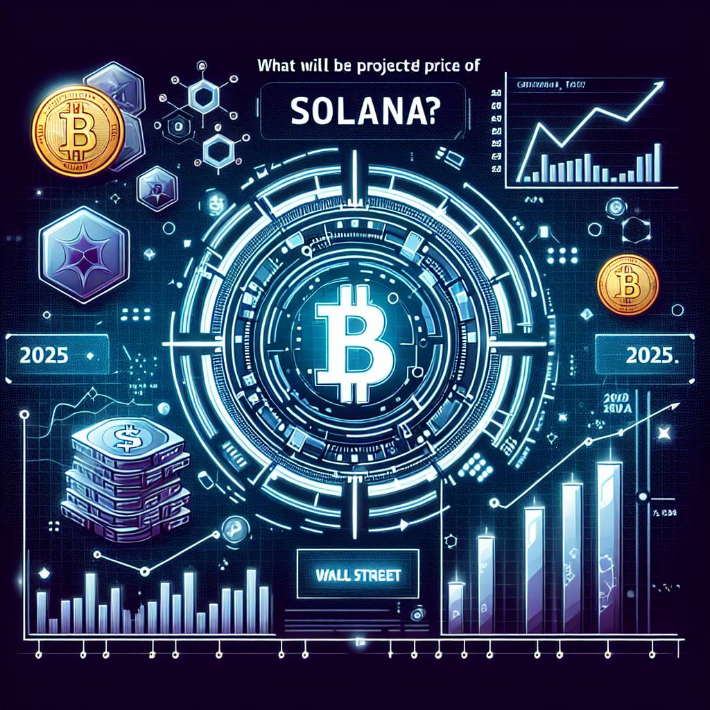 What will be the projected price of Shiba Inu in 2050?